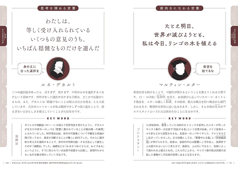 人生を変える 哲学者の言葉366 | アバタロー |本 | 通販 | Amazon